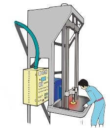 圖 6.1　高頻淬火爐