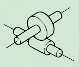 齒輪的傳動型式 – 交錯軸