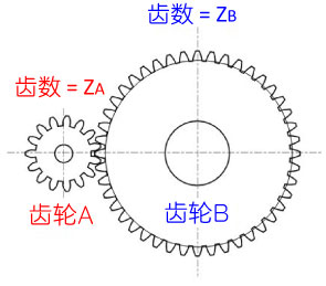圖3-3扭矩傳遞的計算公式