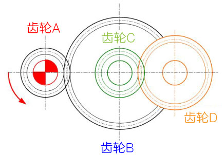 扭矩傳遞的練習題 (4)-2