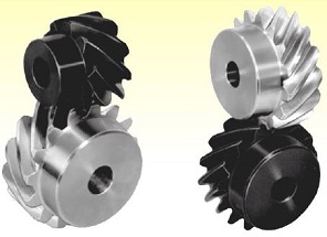 交錯軸斜齒輪的螺旋方向