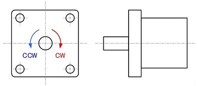 發動機旋轉方向