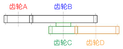 圖2-10齒輪的齒數1