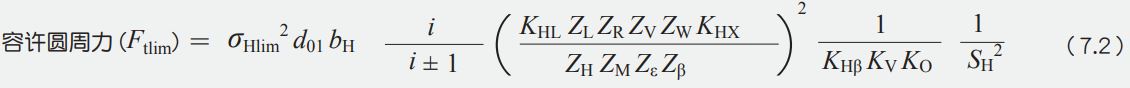 容許圓周力